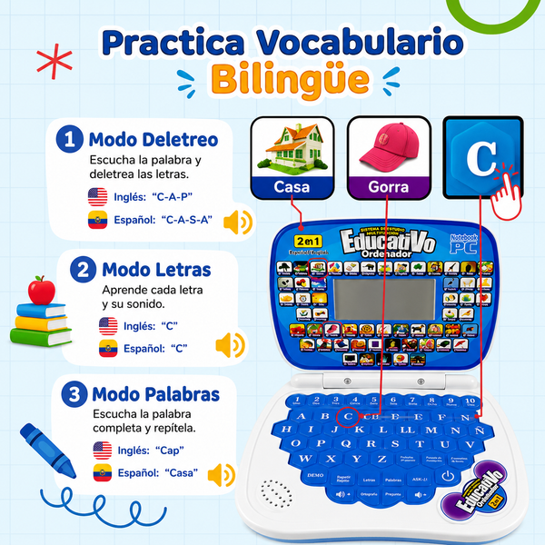 Laptop Didáctica Bilingüe Zeenkind Pequeños